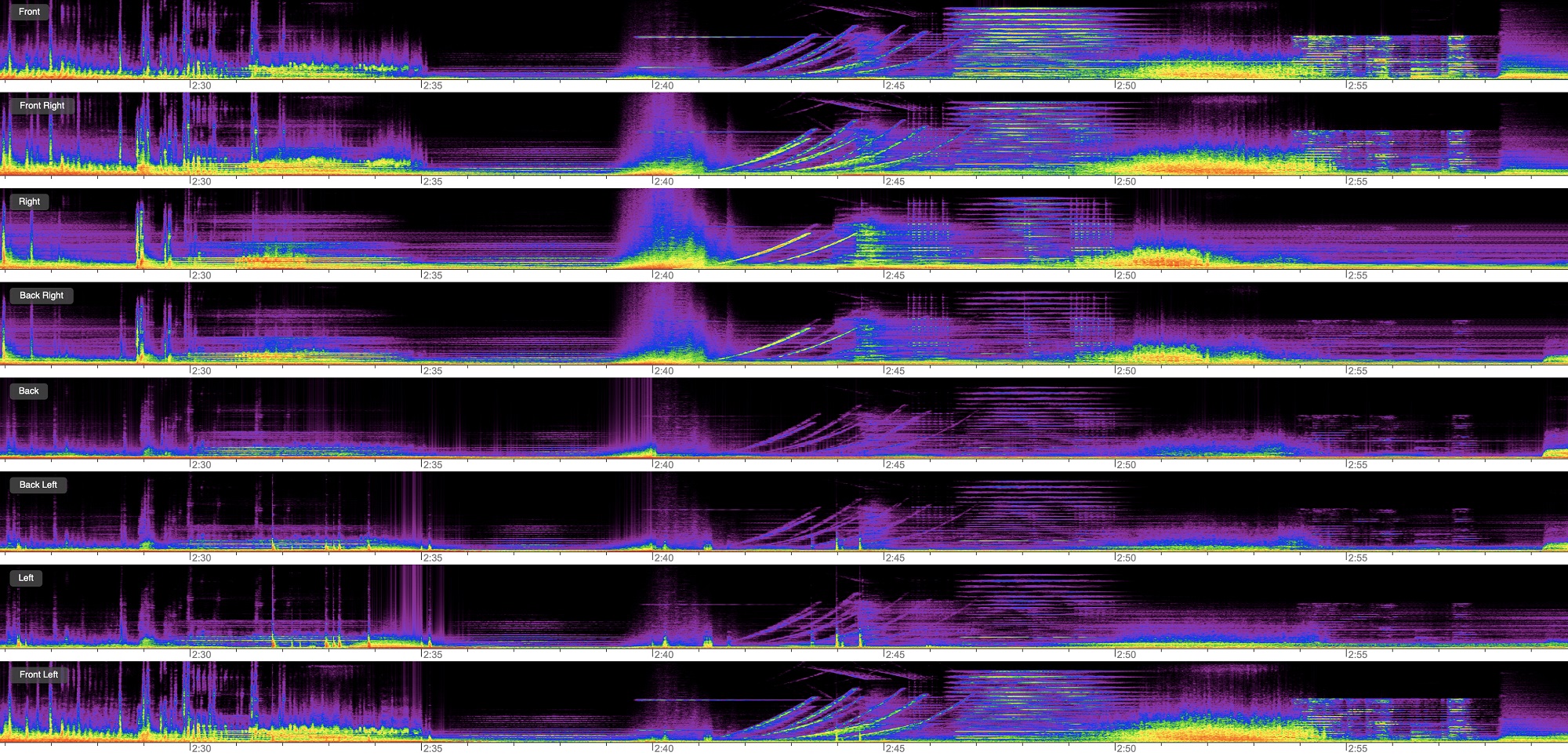 Responsive image